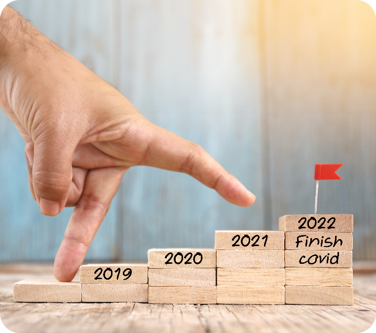 Reach Your Company’s Objectives.